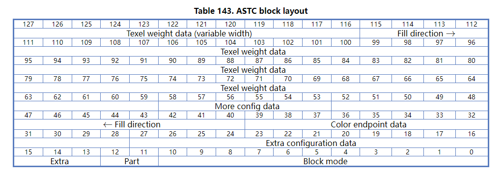 image-20240212140340603