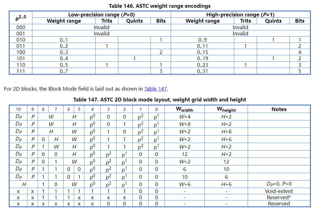 image-20240212143210624